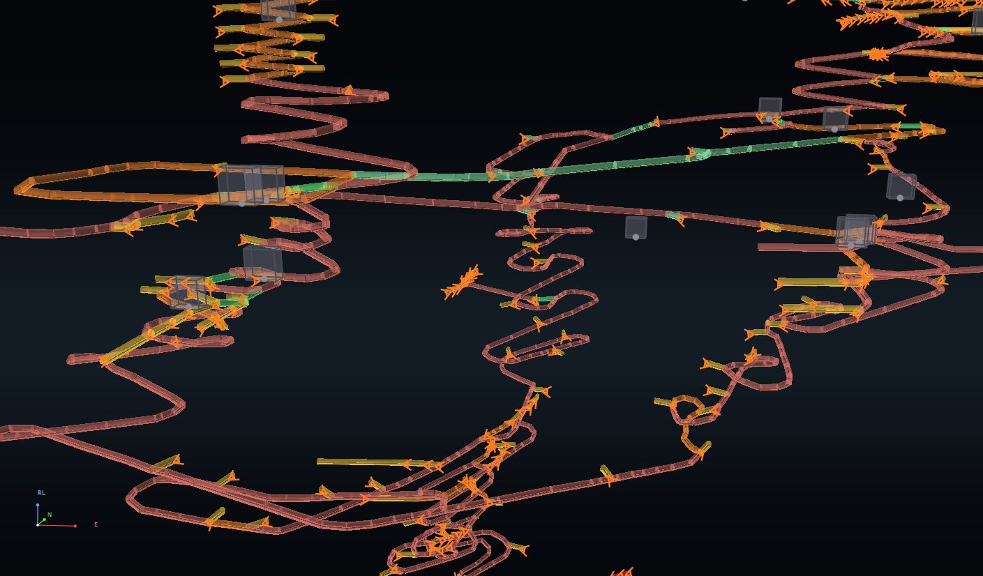 FlowCycle 3D.
